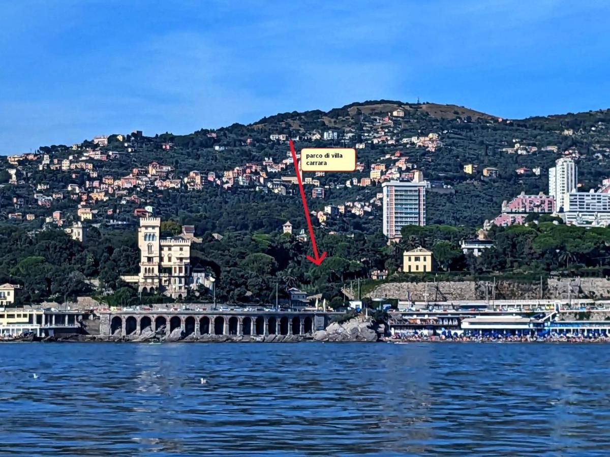 Apartment Nel A Due Passi Dal Mare Genua